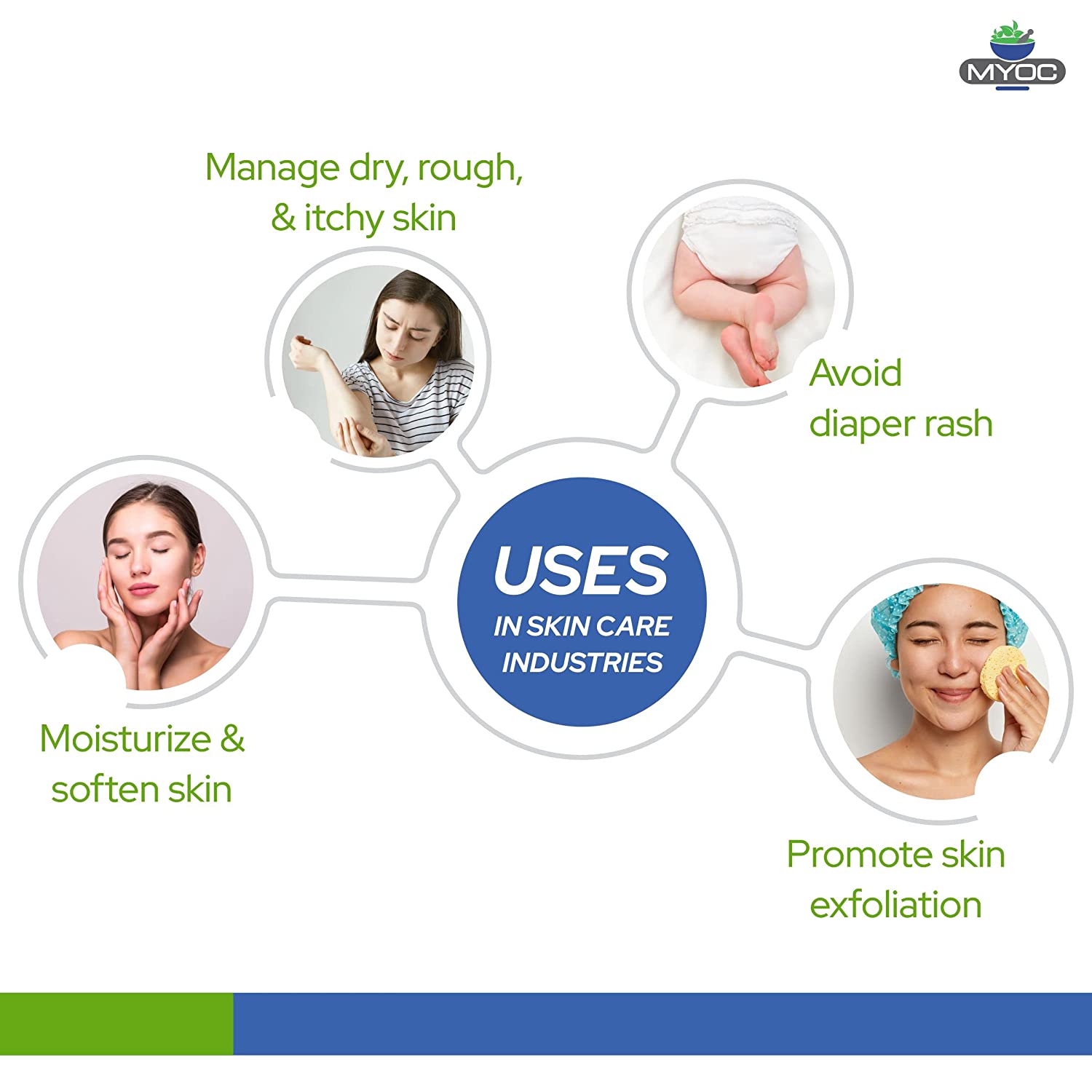 Shoprythm Cosmetic Raw Material MYOC Allantoin Powder Shoprythm Cosmetic Raw Material MYOC Allantoin Powder